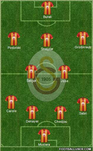 Galatasaray SK 4-2-3-1 football formation