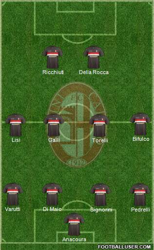 Rimini 4-4-2 football formation