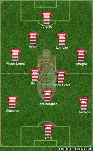 Granada C.F. 4-2-3-1 football formation