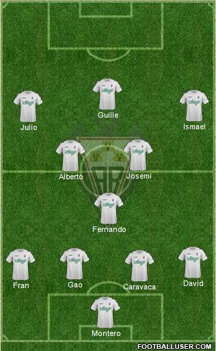 Albacete B., S.A.D. 4-1-2-3 football formation