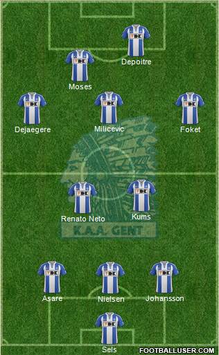 KAA Gent 3-5-1-1 football formation