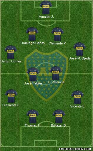 Boca Juniors 4-4-2 football formation