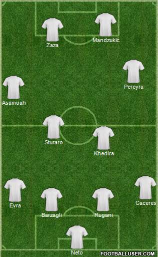 Fifa Team 4-4-2 football formation