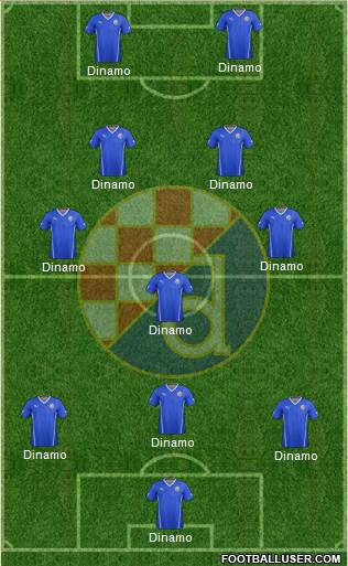 NK Dinamo 4-3-2-1 football formation