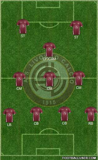 Livorno 4-3-1-2 football formation