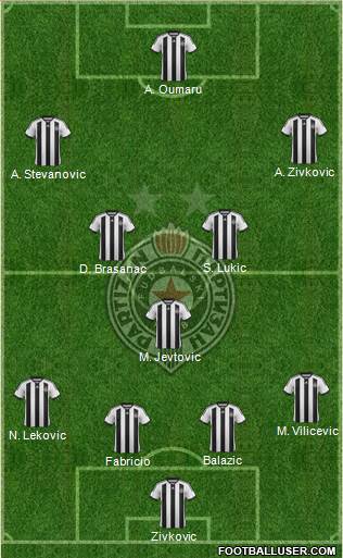 FK Partizan Beograd 4-1-2-3 football formation