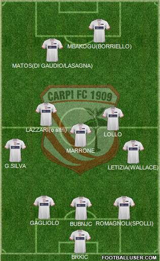 Carpi 3-5-2 football formation
