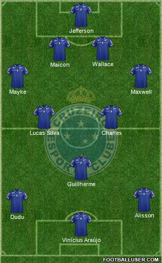 Cruzeiro EC 5-4-1 football formation