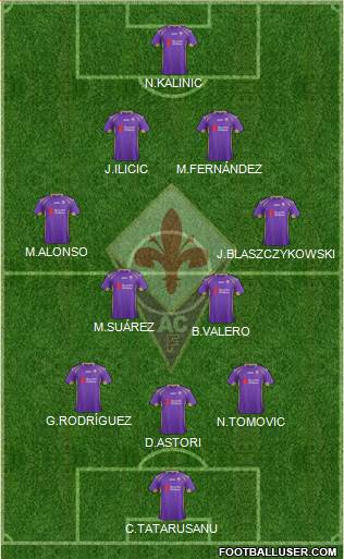 Fiorentina 3-4-3 football formation