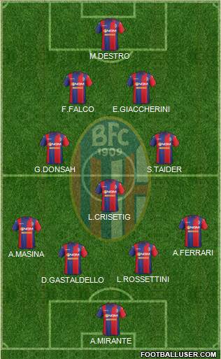 Bologna 4-3-2-1 football formation