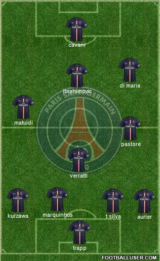 Paris Saint-Germain 4-3-2-1 football formation