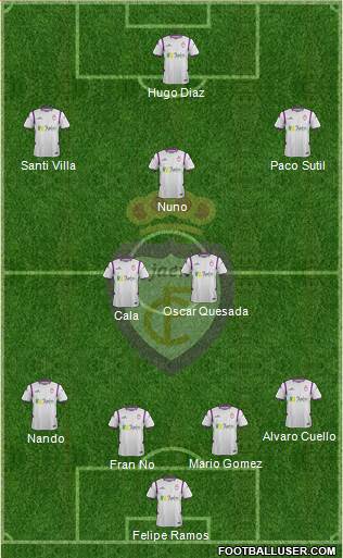 Real Jaén C.F. 4-3-2-1 football formation