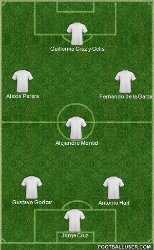 Euro 2012 Team 4-2-4 football formation