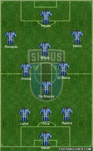 IK Sirius FK 3-4-3 football formation
