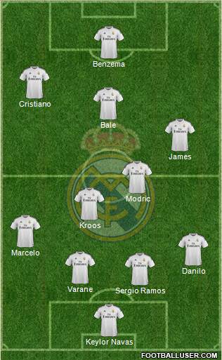 Real Madrid C.F. 4-2-3-1 football formation