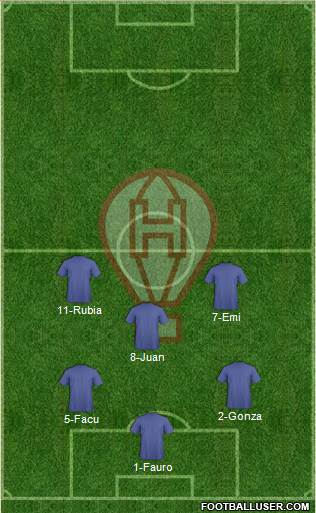 Huracán 3-4-3 football formation