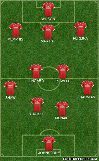 Manchester United 4-2-3-1 football formation