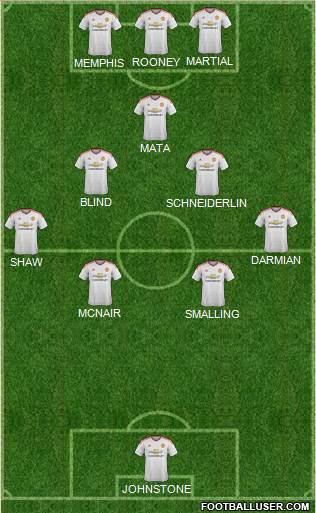 Manchester United 4-2-1-3 football formation