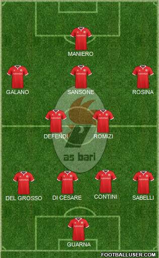 Bari 4-2-3-1 football formation