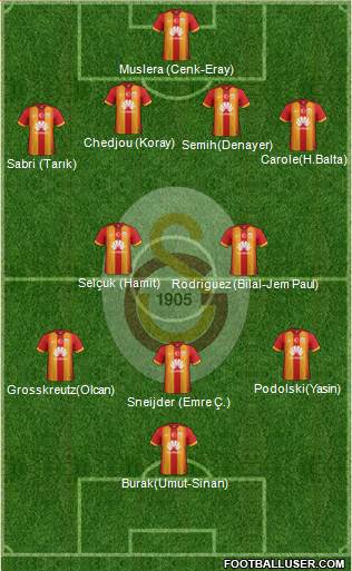 Galatasaray SK 4-2-3-1 football formation