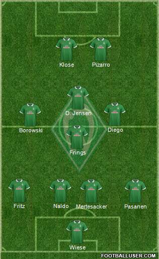 Werder Bremen 4-4-2 football formation
