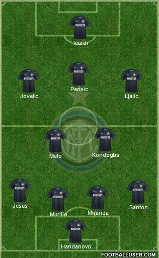 F.C. Internazionale 4-2-3-1 football formation