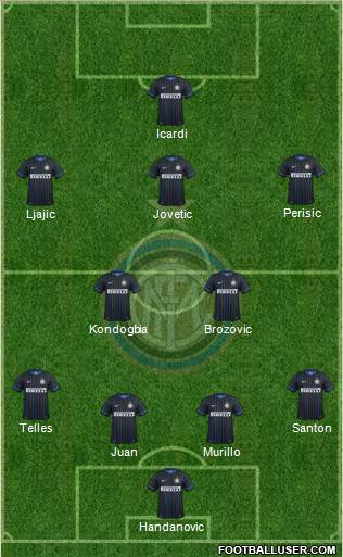 F.C. Internazionale 4-2-3-1 football formation