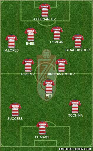 Granada C.F. 4-3-3 football formation