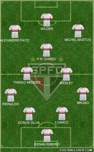 São Paulo FC 4-3-3 football formation