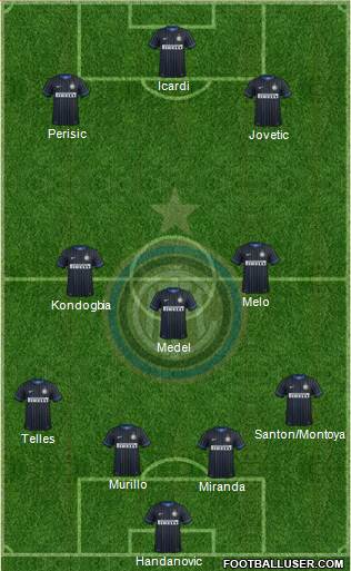 F.C. Internazionale 5-4-1 football formation