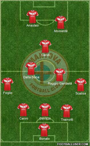 Mantova 3-4-1-2 football formation