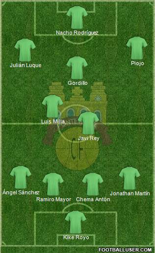 Pontevedra C.F. 4-2-3-1 football formation