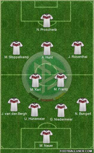 Germany 4-1-3-2 football formation