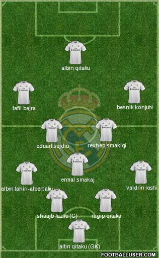 Real Madrid C.F. 4-2-1-3 football formation