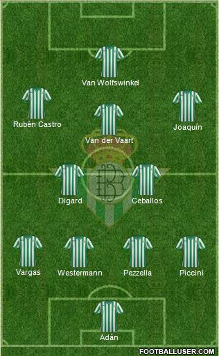 Real Betis B., S.A.D. 4-3-2-1 football formation