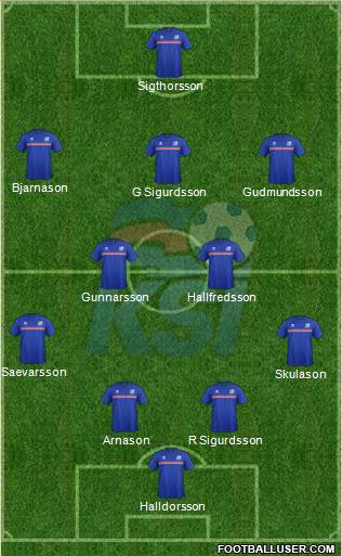 Iceland 4-3-3 football formation
