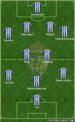 S.D. Ponferradina 4-2-3-1 football formation