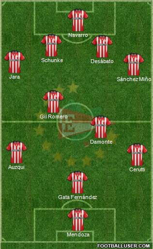 Estudiantes de La Plata 4-2-3-1 football formation