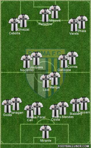 Parma 4-3-3 football formation