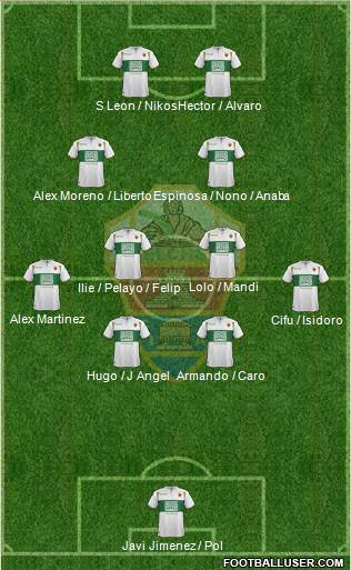 Elche C.F., S.A.D. 4-2-2-2 football formation