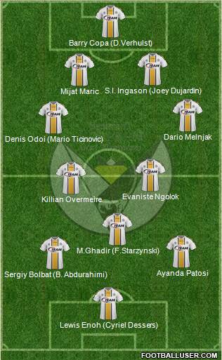 Sporting Lokeren OVl 4-2-3-1 football formation