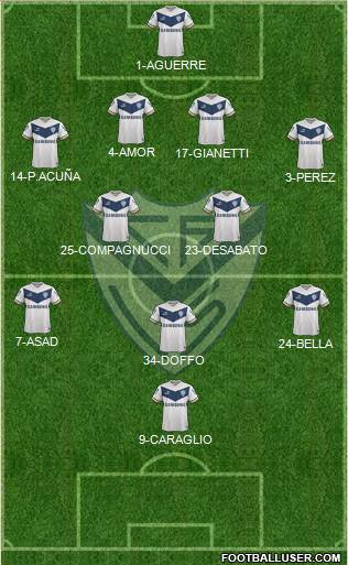 Vélez Sarsfield 4-2-3-1 football formation