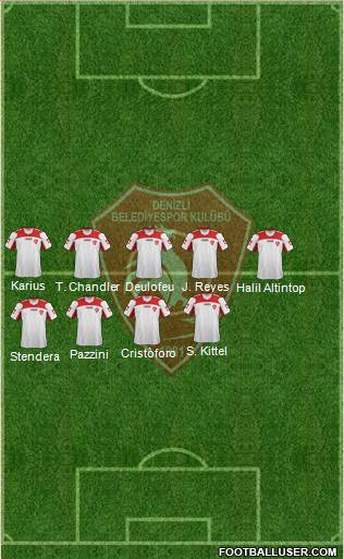 Denizli Belediyespor 4-2-3-1 football formation