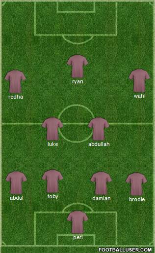 Champions League Team 4-5-1 football formation