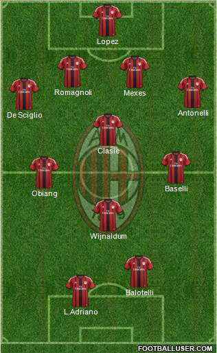 A.C. Milan 4-3-1-2 football formation