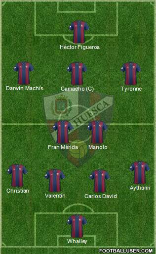 S.D. Huesca 4-2-3-1 football formation