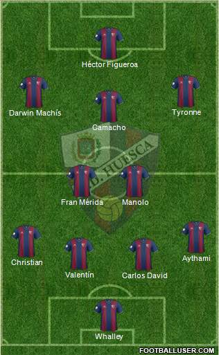 S.D. Huesca 4-2-3-1 football formation