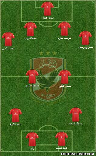 Al-Ahly Sporting Club 4-2-2-2 football formation