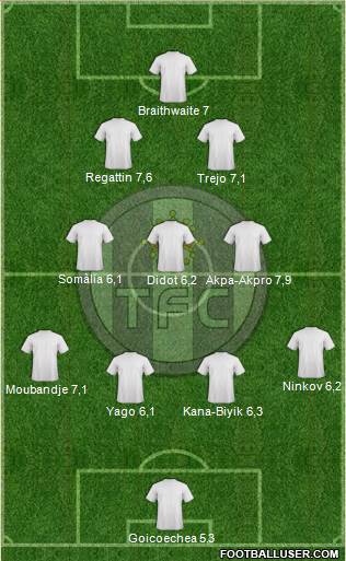 Toulouse Football Club 4-3-2-1 football formation