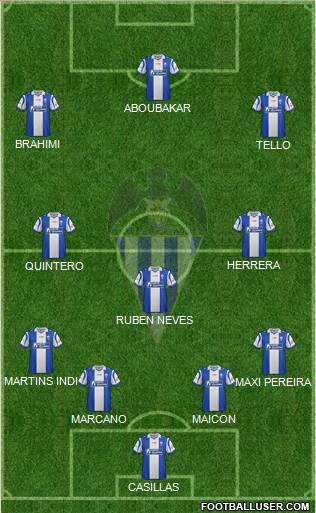 C.D. Alcoyano 4-3-3 football formation